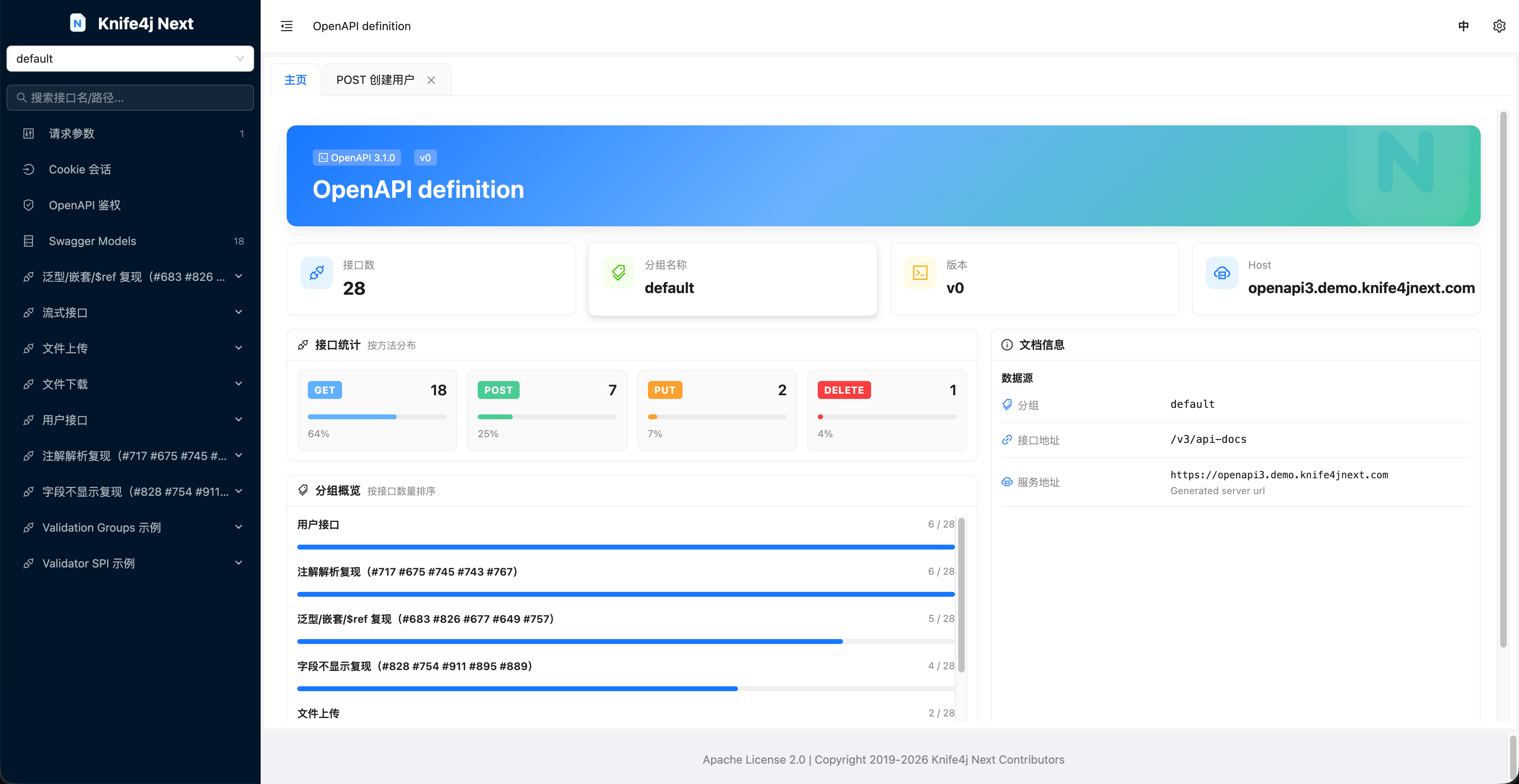 OpenAPI 文档概览
